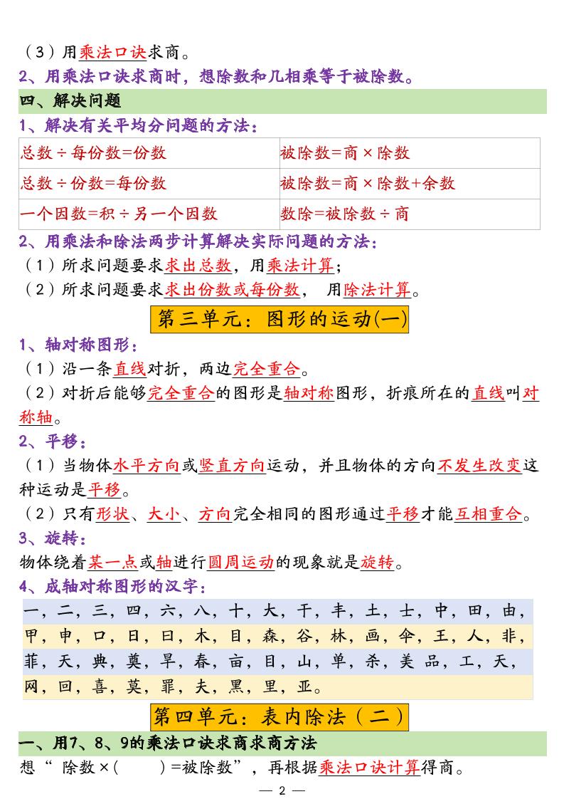 二年级下册数学期末重点知识汇总-青禾学社