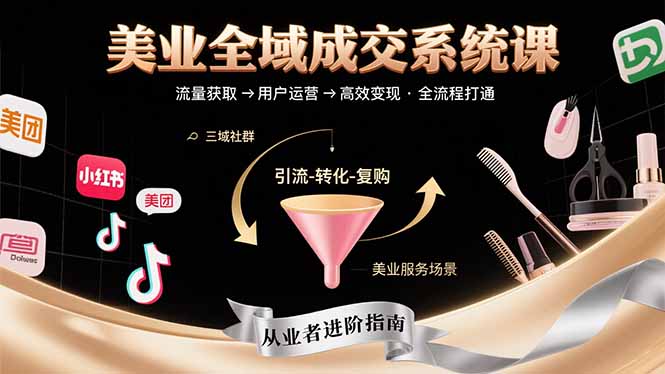 美业全域成交系统课程:帮助美业从业者打通从流量获取到高效变现全流程-青禾学社
