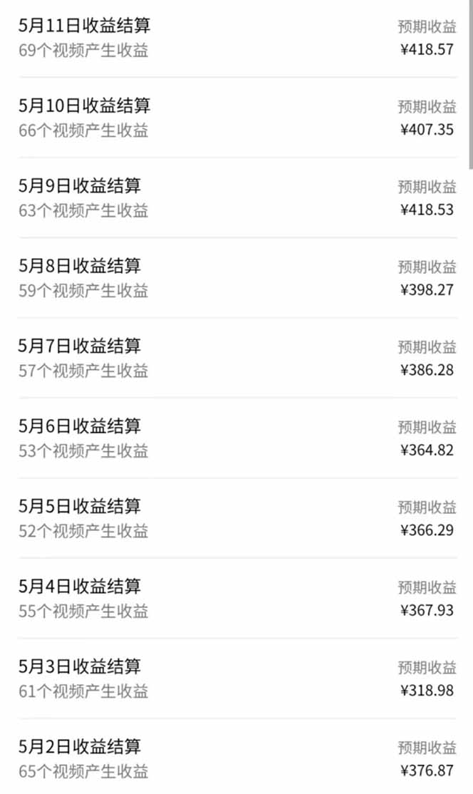 视频号AI小说漫画,无需剪辑,一键洗稿原创,小白日入500+,喂饭级教程-青禾学社