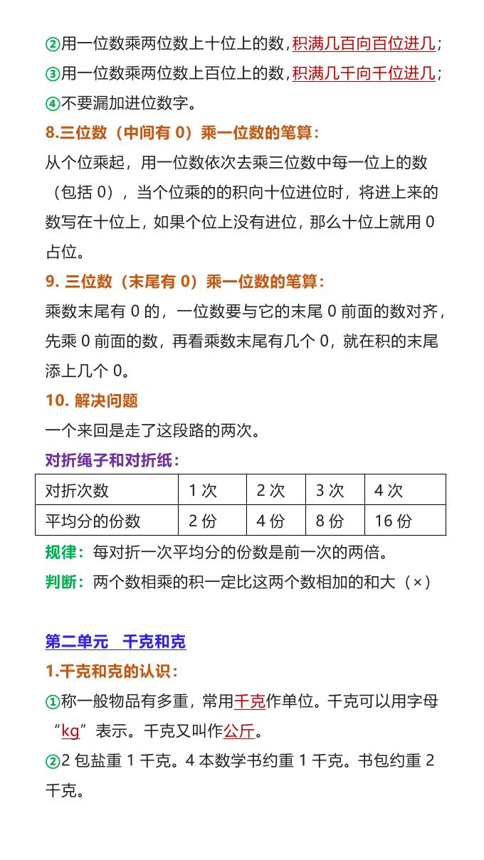 【2025秋新版】苏教版三年级上册数学重点知识整理归纳-青禾学社