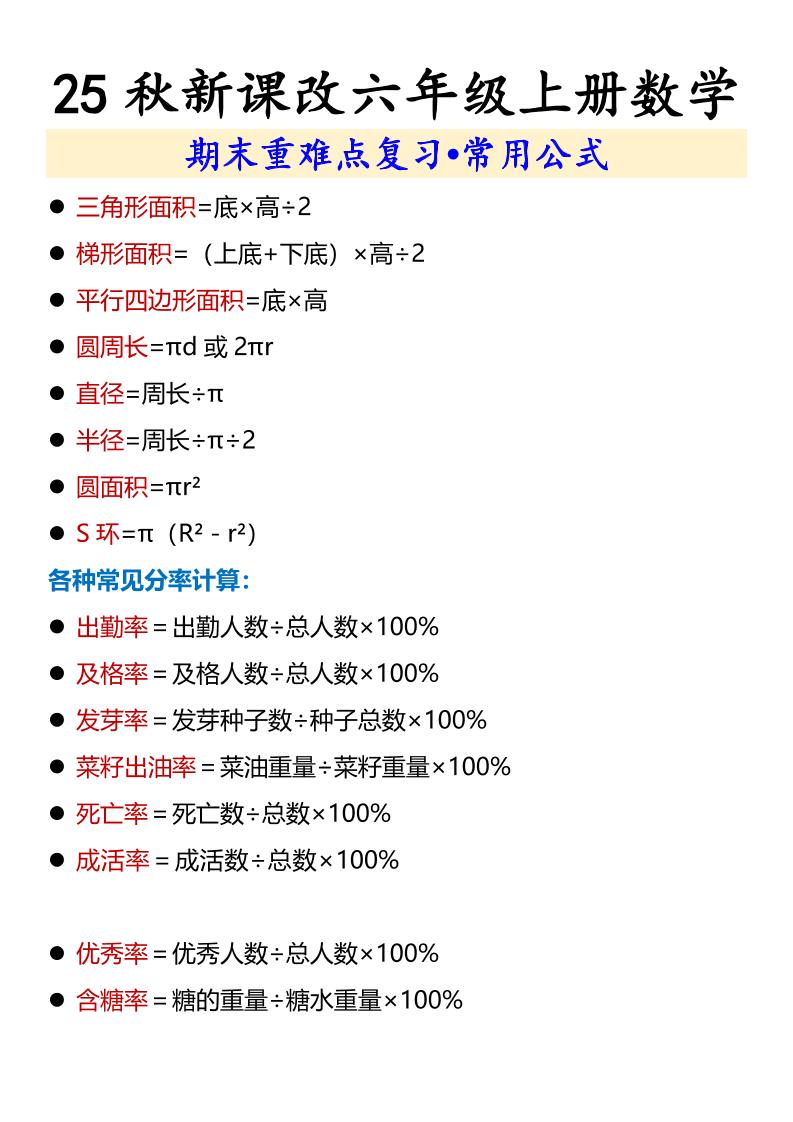 【2025秋新版】六年级上册数学期末重难点复习•常用公式-青禾学社