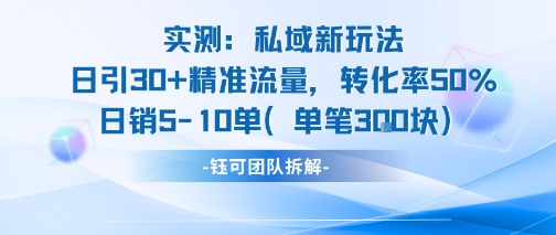 实测私域新玩法日引30加精准流量转化率50%日销5-10单每笔3张-青禾学社