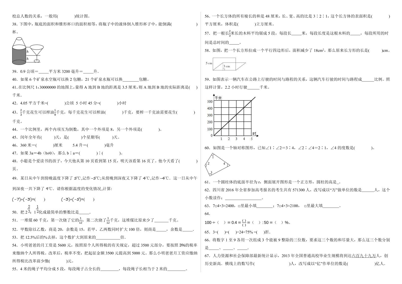 小升初填空题100题人教版-青禾学社