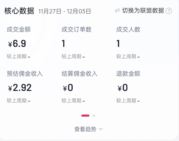 2024短视频好物带货项目,无需实拍,仅靠混剪实现纯视频带货-青禾学社