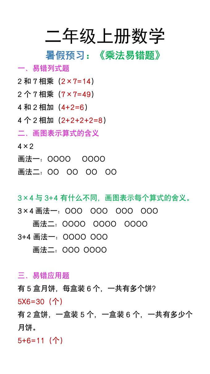 二年级上册数学暑假预习《乘法易错题》-青禾学社