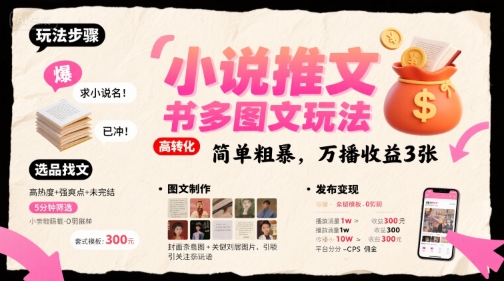 小说推文小红书多图文玩法,简单粗暴,万播收益3张-青禾学社