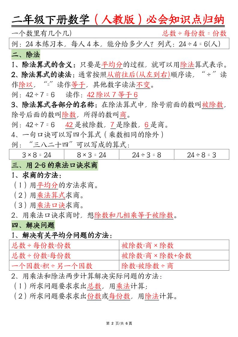 二下数学【人教版】必会【知识点】归纳总结6页-青禾学社