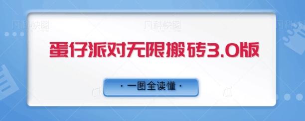 蛋仔派对无限搬砖3.0版日+500-青禾学社