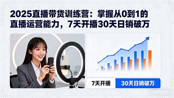 2025直播带货训练营：掌握从0到1的直播运营能力，7天开播30天日销破万-青禾学社