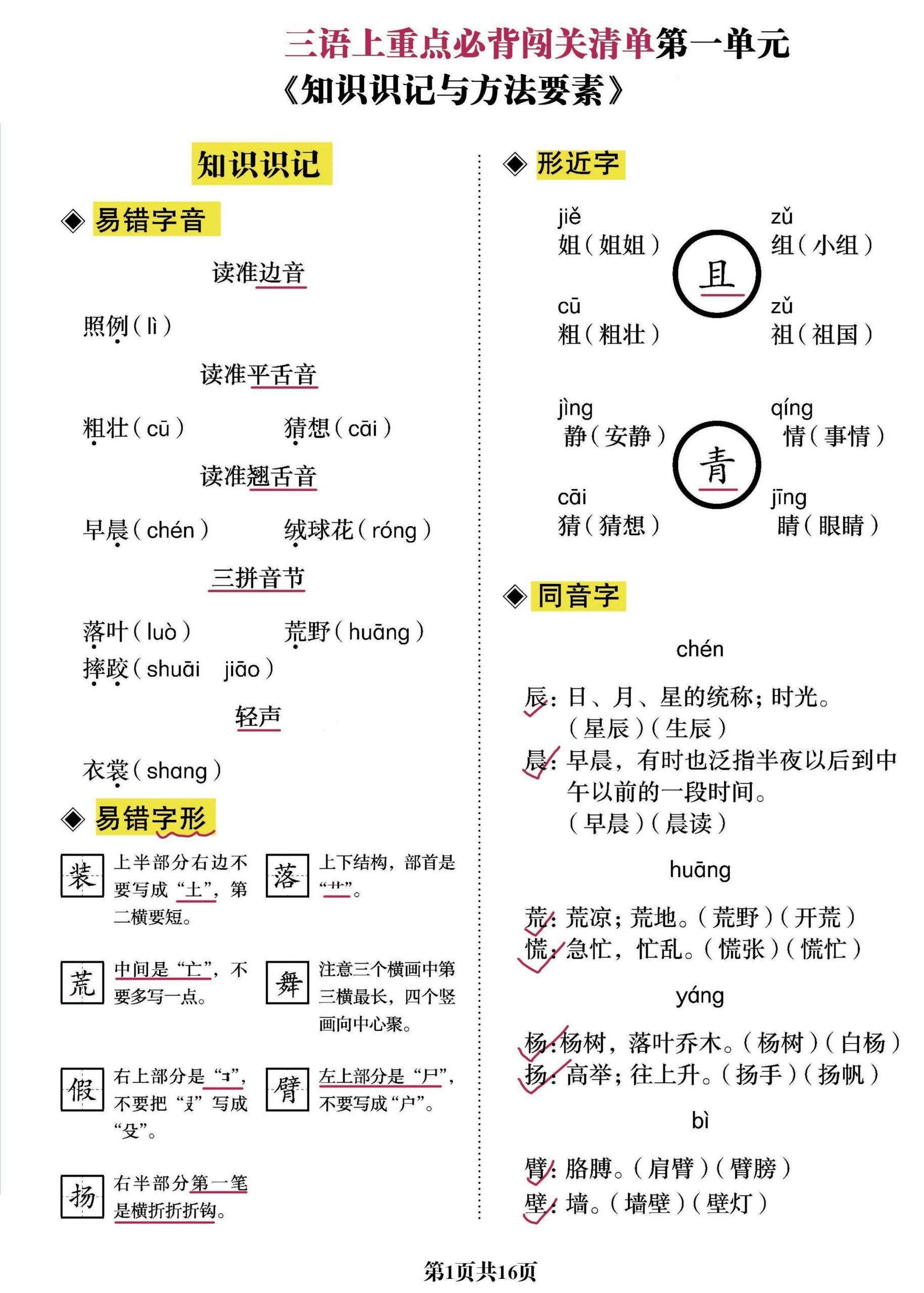 三上语文-重点必背清单《知识识记与方法要素》必考-青禾学社