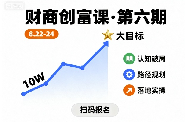 财商创富课第六期8月22-24号,如何从10W起步,一步步实现大目标-青禾学社