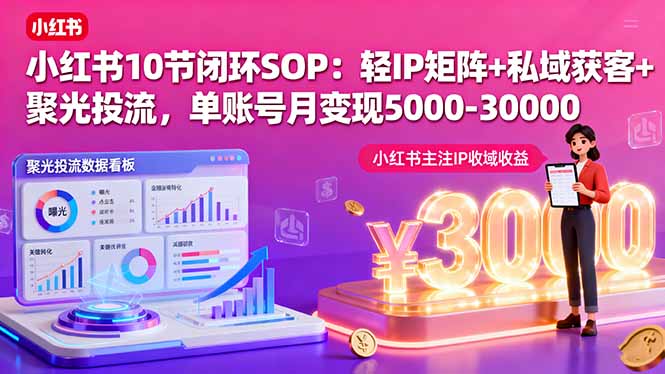小红书10节闭环SOP:轻IP矩阵+私域获客+聚光投流,单账号月变现5000-30000-青禾学社