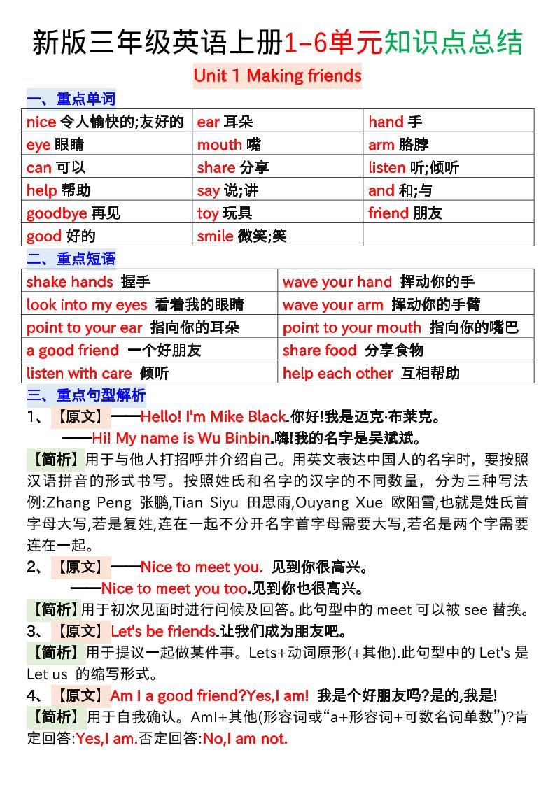 新版三年级英语上册1-6单元知识点总结-青禾学社
