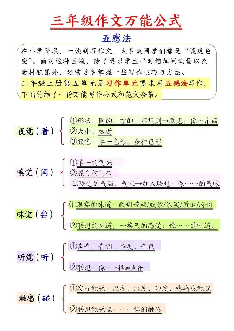 三上语文-作文万能公式五感法-青禾学社