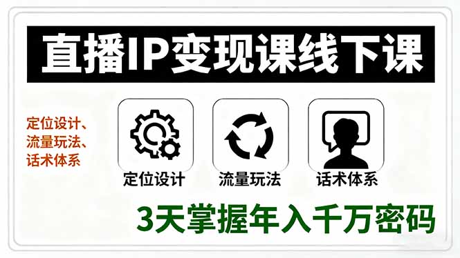 直播IP变现课线下课,定位设计、流量玩法、话术体系,3天掌握年入千万密码-青禾学社