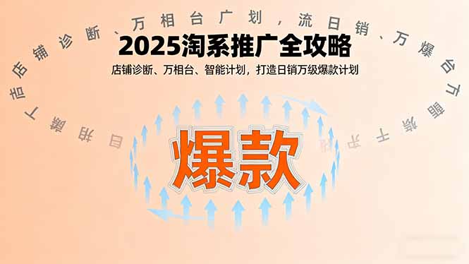 2025淘系推广全攻略,店铺诊断、万相台、智能计划,打造日销万级爆款计划-青禾学社