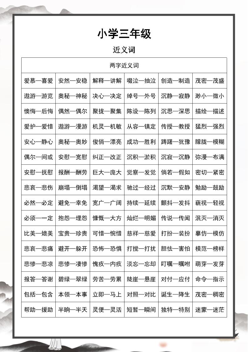 三上语文-近义词和反义词汇总-青禾学社