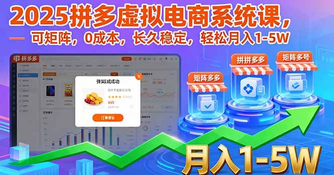 2025拼多多虚拟电商系统课，可矩阵，0成本，长久稳定，轻松月入1-5W-青禾学社