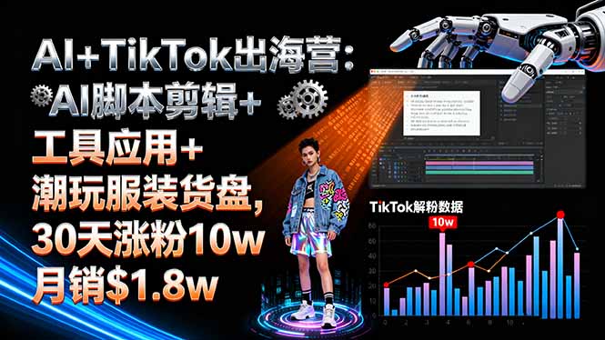 AI+TikTok出海营:AI脚本剪辑+工具应用+潮玩服装货盘,30天涨粉10w月销$1.8w-青禾学社