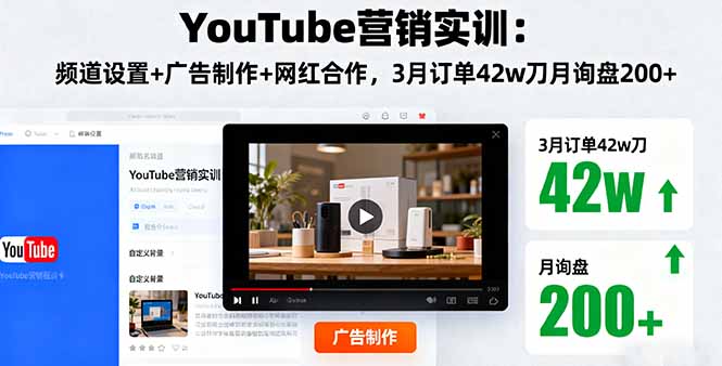 YouTube营销实训:频道设置+广告制作+网红合作,3月订单42w刀月询盘200+-青禾学社