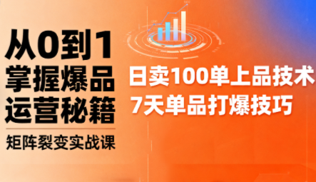 抖音小店爆品打造与矩阵裂变实战课-青禾学社