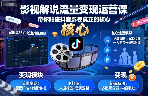 影视解说流量变现运营课,带你触碰抖音影视真正的核心-青禾学社