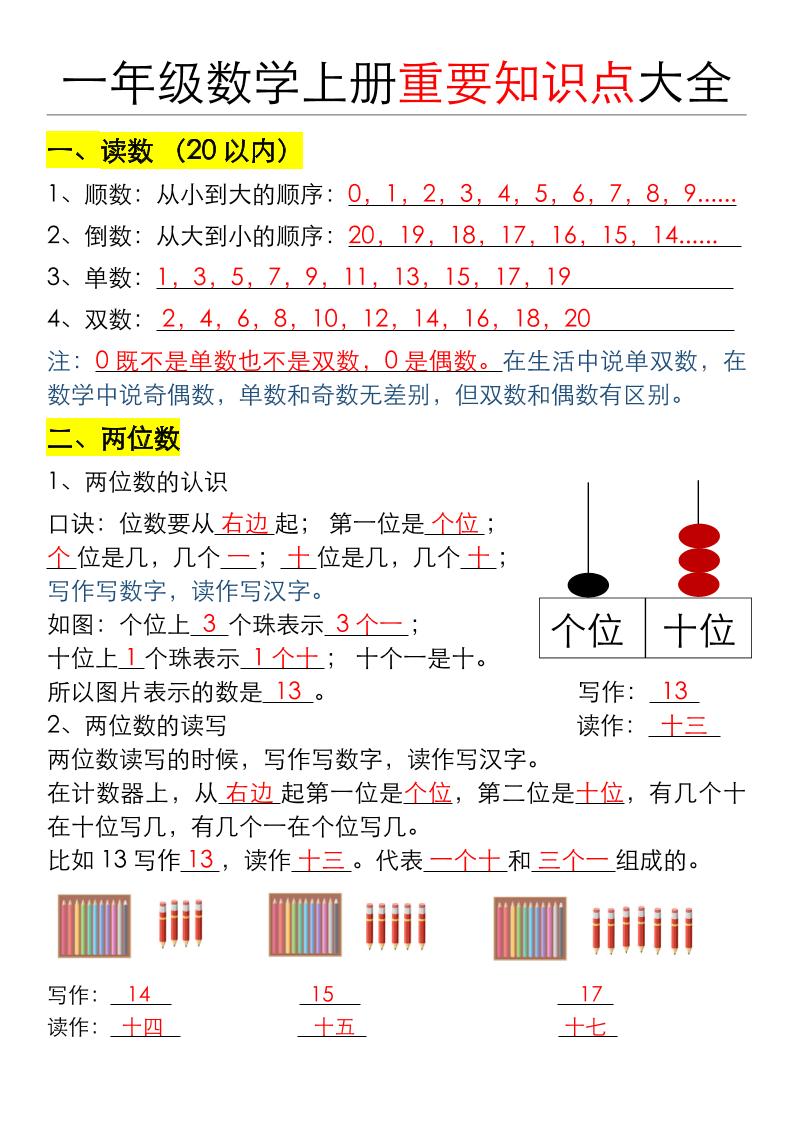 一年级数学上册重要知识点大全（答案版）-青禾学社