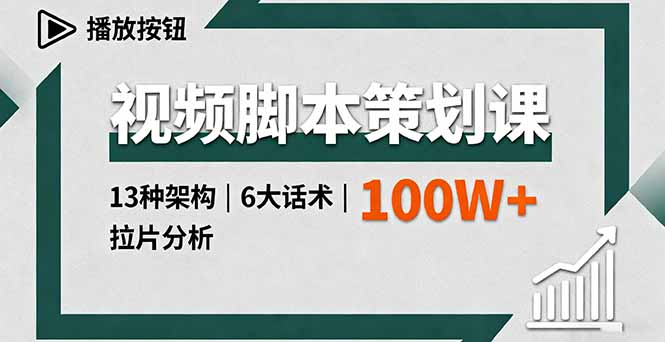 视频脚本策划课,13种架构、6大话术、拉片分析,单条播放百万+-青禾学社