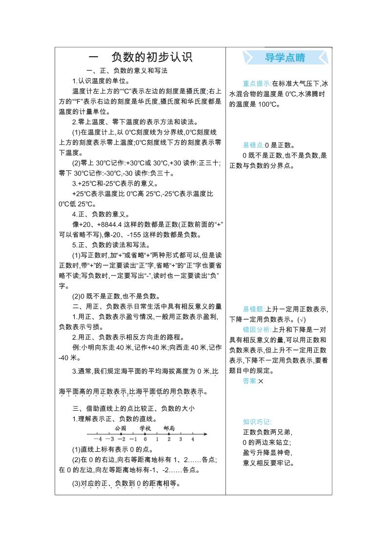 五年级上册数学苏教版知识要点-青禾学社