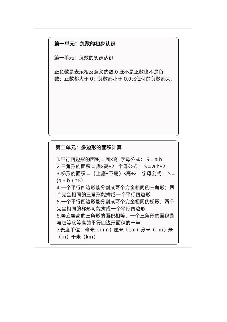 五年级数学上册苏教版课课贴-青禾学社