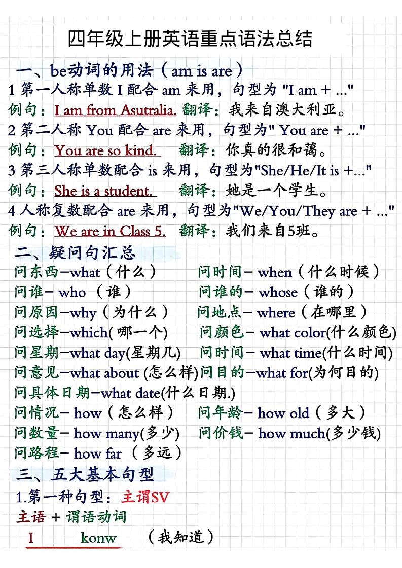 四年级上人教PEP版英语重点语法总结-青禾学社