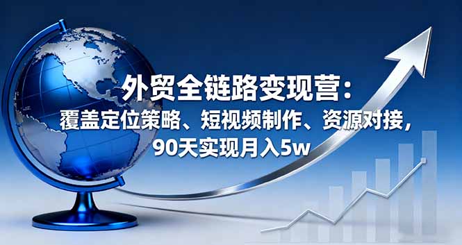 外贸全链路变现营:覆盖定位策略、短视频制作、资源对接,90天实现月入5w-青禾学社