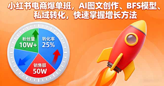 小红书电商爆单班，AI图文创作、BFS模型、私域转化，快速掌握增长方法-青禾学社