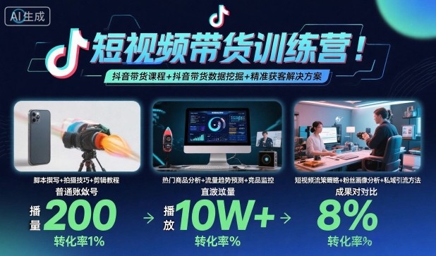 短视频带货训练营,抖音带货课程+抖音带货数据挖掘+精准获客解决方案-青禾学社