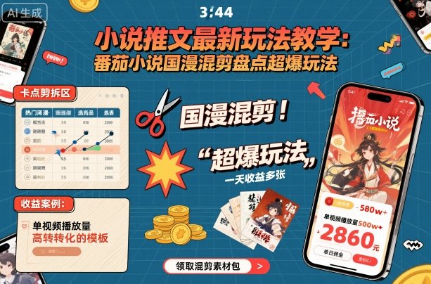 小说推文最新玩法教学,番茄小说国漫混剪盘点超爆玩法,全程干货,一天收益多张-青禾学社