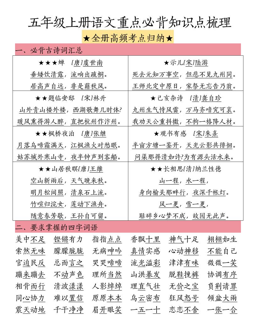 五上语文重点必背知识点梳理-青禾学社