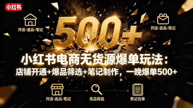 小红书电商无货源爆单玩法:店铺开通+爆品筛选+笔记制作,一晚爆单500+-青禾学社