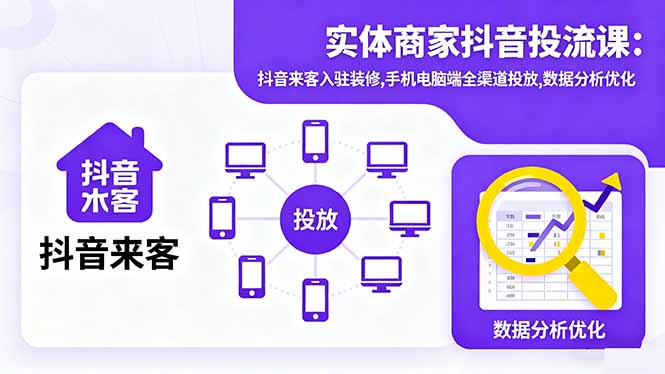 实体商家抖音投流课:抖音来客入驻装修,手机电脑端全渠道投放,数据分析优化-青禾学社