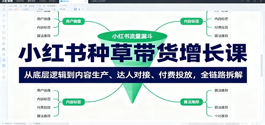 小红书种草带货增长课:从底层逻辑到内容生产、达人对接、付费投放,全链路拆解-青禾学社