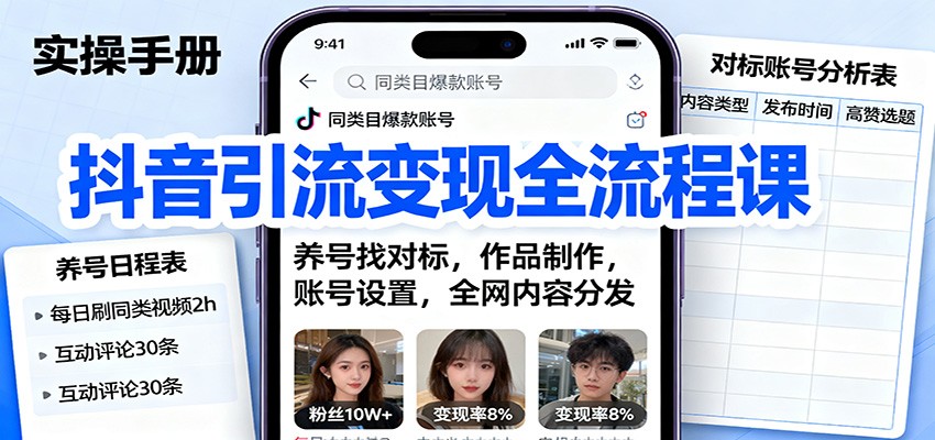 抖音引流变现全流程课:养号找对标,作品制作,账号设置,全网内容分发-青禾学社