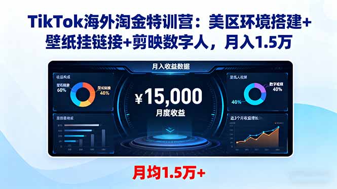 TikTok海外淘金特训营:美区环境搭建+壁纸挂链接+剪映数字人,月入1.5万-青禾学社