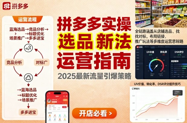 王校长9月12拼多多实操新玩法,全链路涵盖从店铺选品、找对标,布局链接,推广玩法等多维度运营思路(更新)-青禾学社