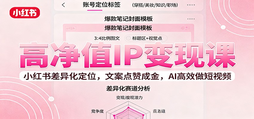 高净值IP变现课:小红书差异化定位,文案点赞成金, AI高效做短视频-青禾学社