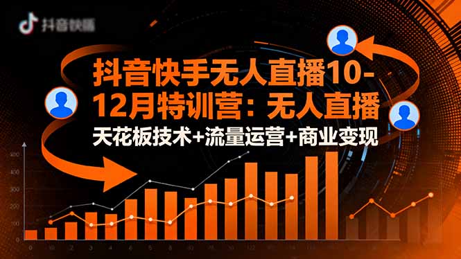 抖音快手无人直播10-12月特训营：无人直播天花板技术+流量运营+商业变现-青禾学社