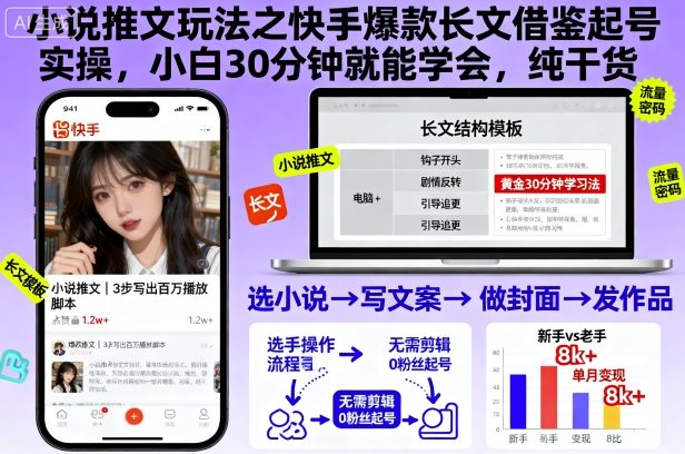 小说推文玩法之快手爆款长文借鉴起号实操，小白30分钟就能学会，纯干货-青禾学社