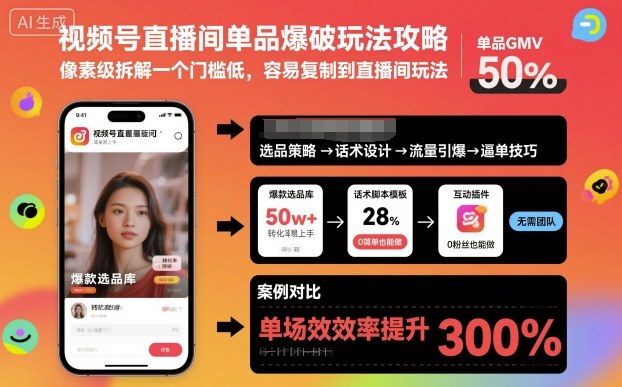 视频号直播间单品爆破玩法攻略,像素级拆解一个门槛低,容易复制到直播间玩法-青禾学社