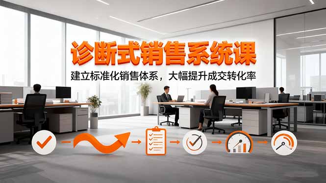 诊断式销售系统课,建立标准化销售体系,大幅提升成交转化率-青禾学社