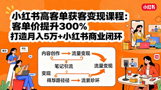小红书高客单获客变现课程:客单价提升300%,打造月入10万+小红书商业闭环-青禾学社