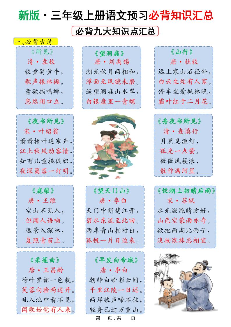 新版三上语文预习必背九大知识点汇总（15页）-青禾学社