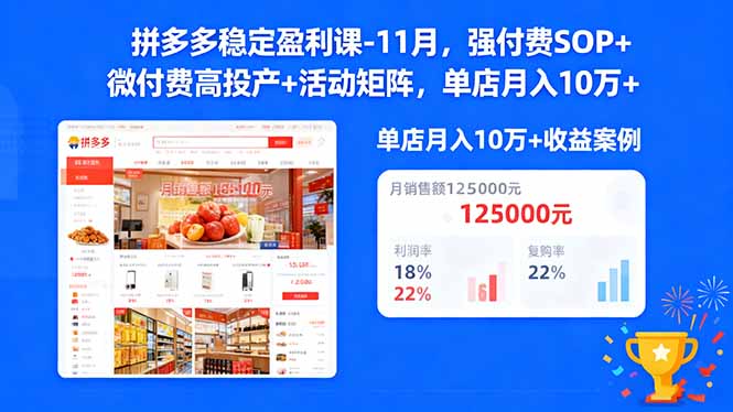 拼多多稳定盈利课-11月,强付费SOP+微付费高投产+活动矩阵,单店月入10万+-青禾学社